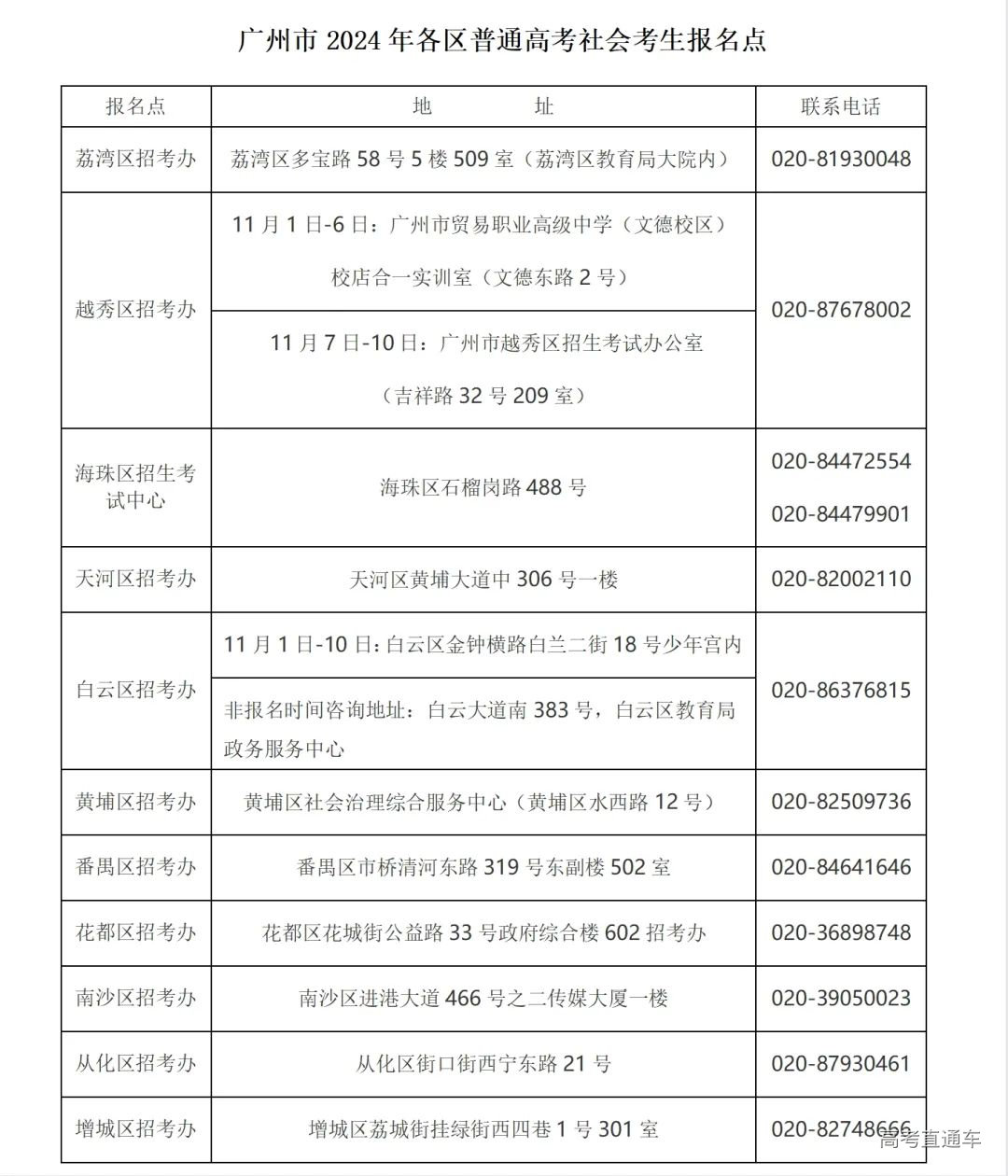 1697194239213231.png bb8ce2e5914ebe1514f0a259a8ba715.png