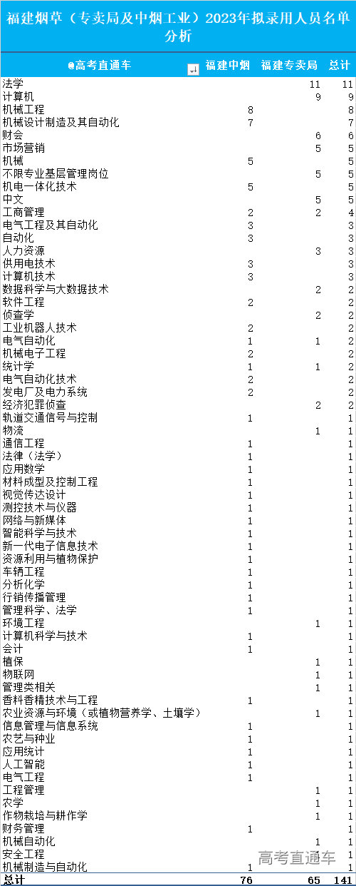 1697200712606495.jpg 1697200702377.jpg