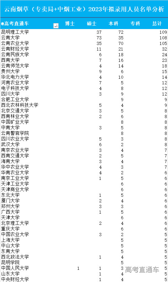 1697204194893433.jpg 1697204182832.jpg