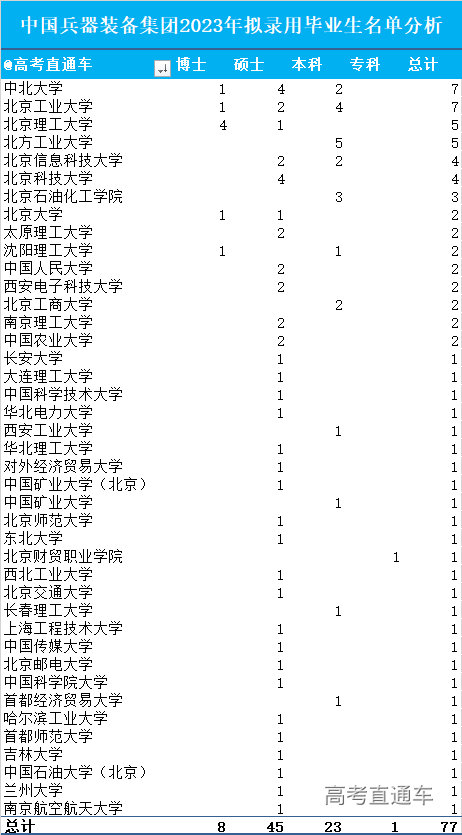 1697207351228201.jpg 1697207340343.jpg