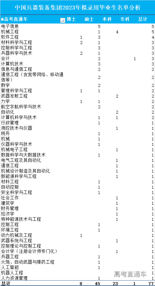 1697207510372966.jpg 1697207503158.jpg