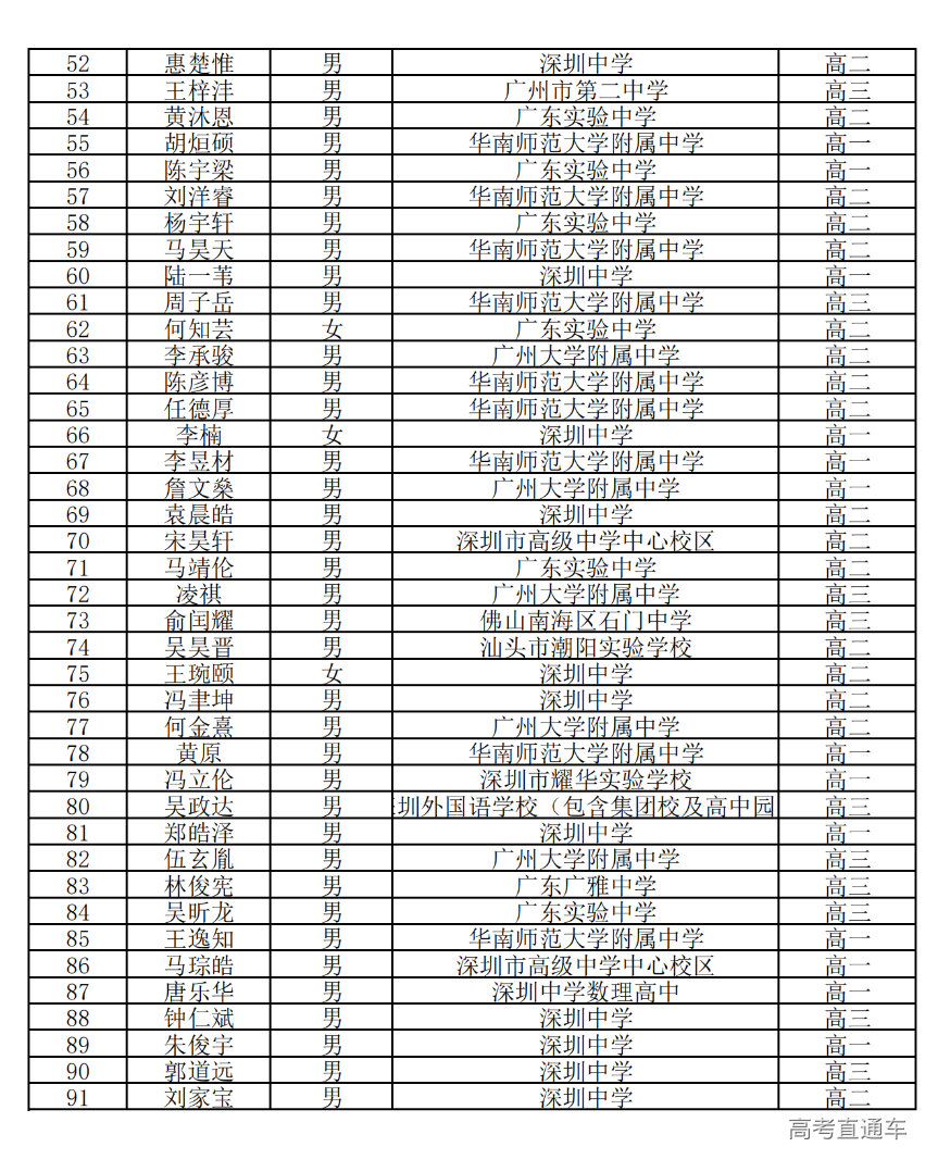 1697429723276013.png 6959b09cf11ba0362eb113c0f3db59c.png