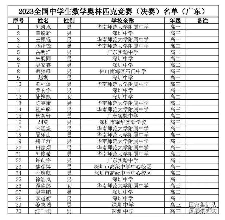 1697429886616527.jpeg 1697429674579715.jpeg