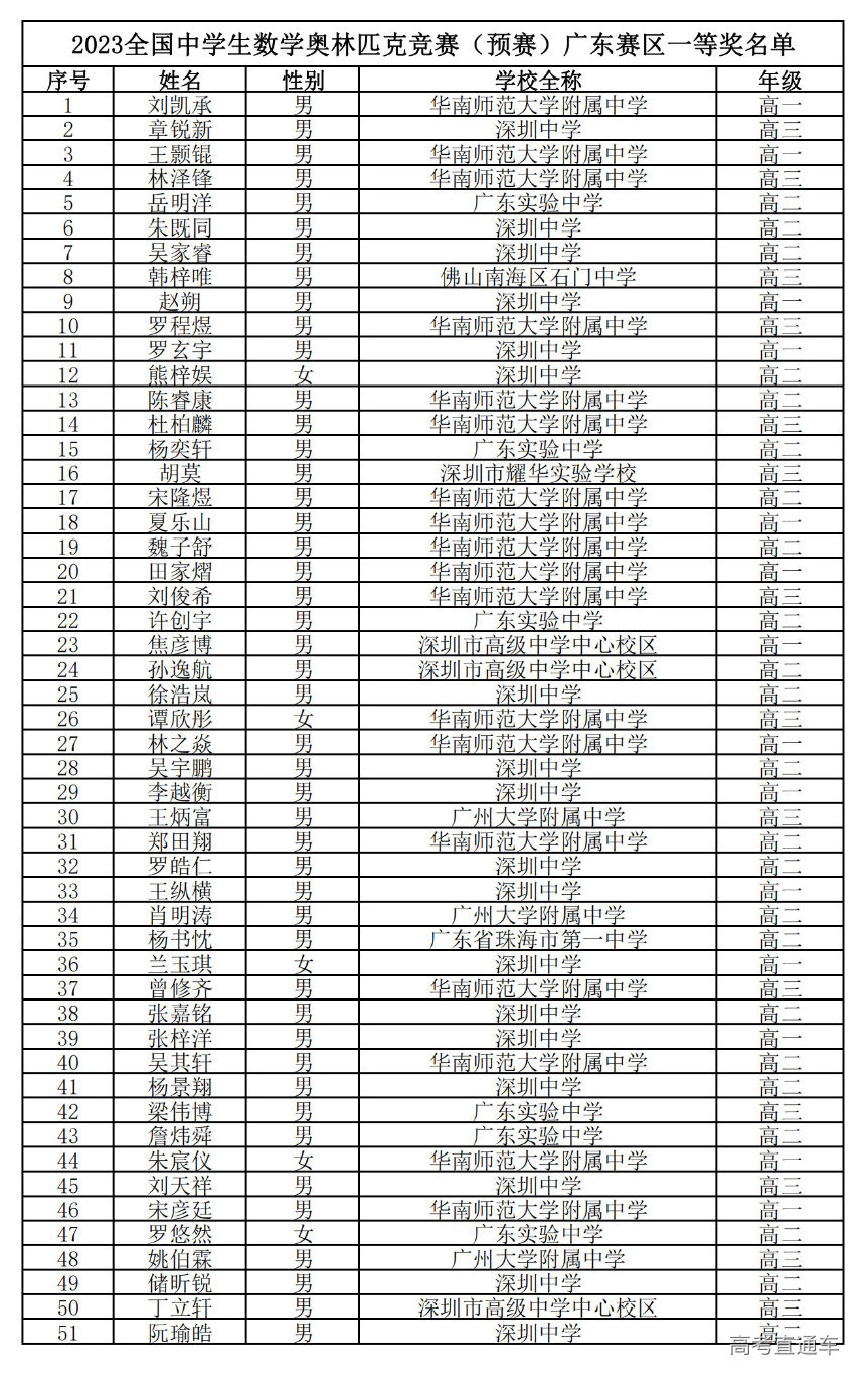 1697429895197753.png 1697429674955534.png