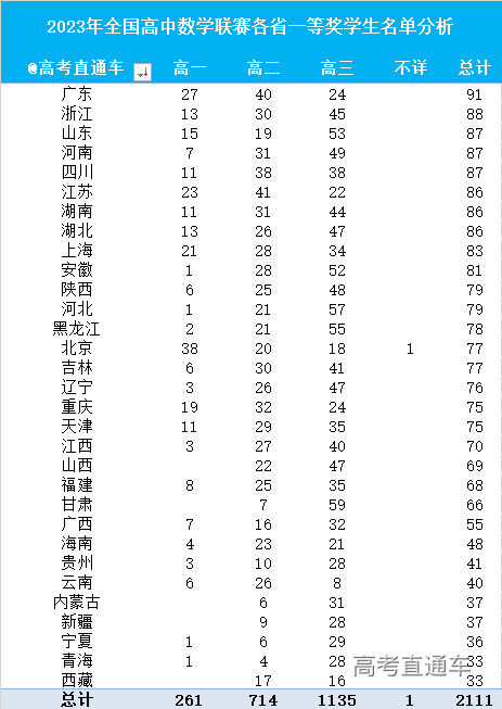 1697449798148911.jpg 1697449791737.jpg