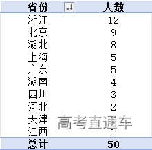 1697515629897954.png de125519d543b8a559458185c15a173.png