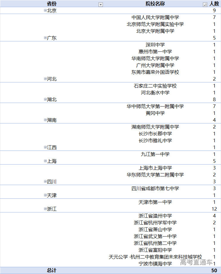 1697515894671441.png 379e2851d26004b58472a1055612d41.png