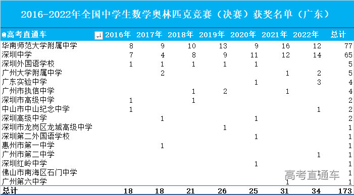 1697612791431689.png bdc313bfc62f2c5bf1d60266b13db89.png