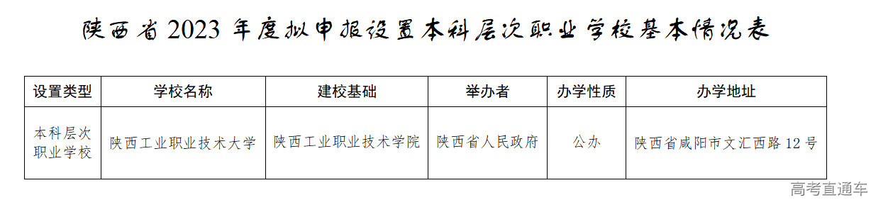 1698224908122400.png image.png