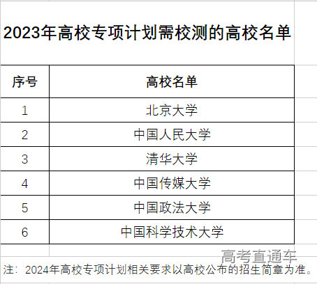 1698371565400791.png image.png