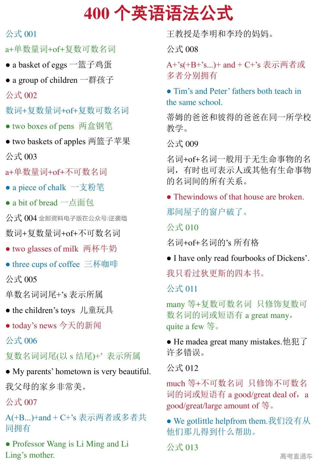 ᾒἨὰ高校英文法ᾌWᾐ Tricky spellings for ei, eig, eigh - LV /a/ - Codebreakers