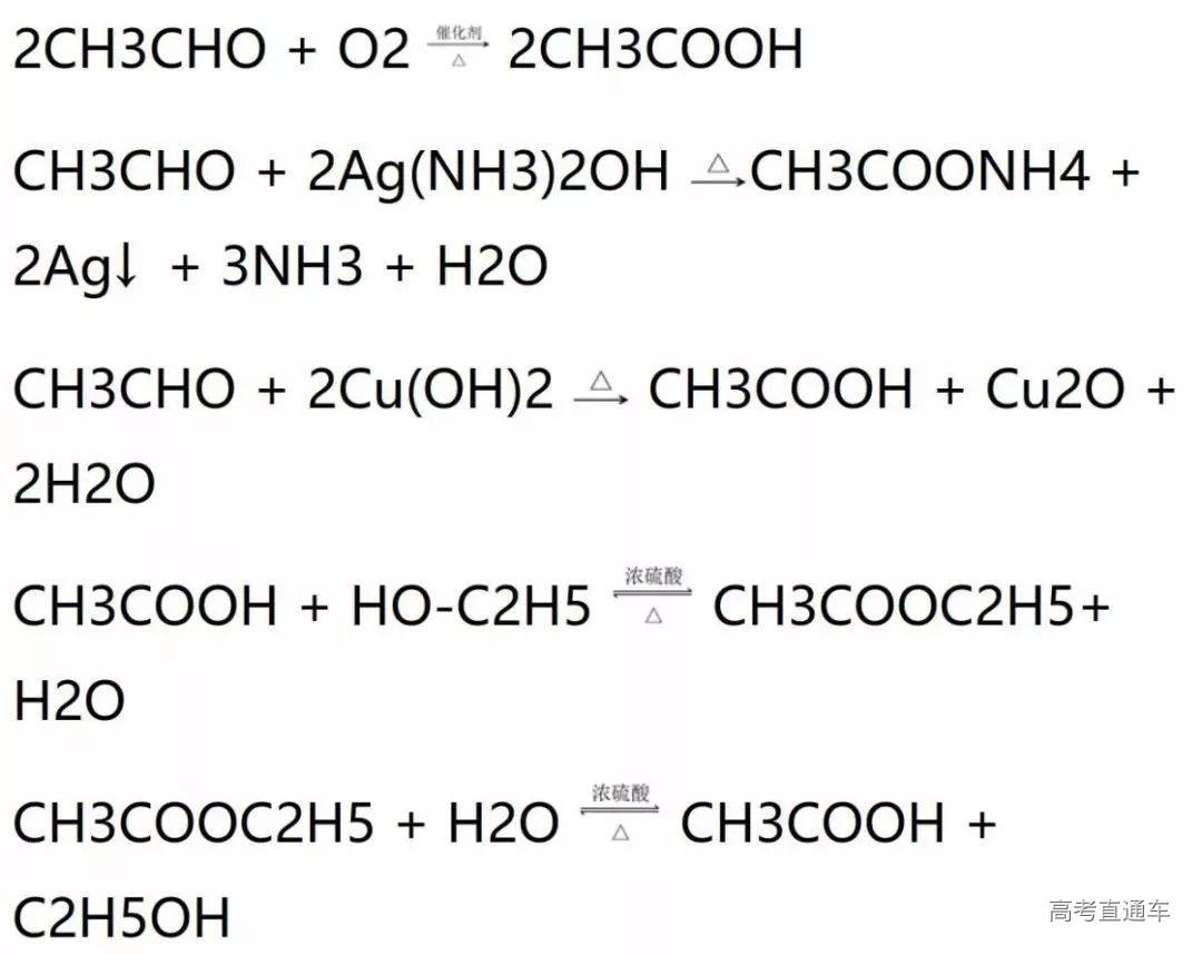 高考化学需要特别记忆的知识点总结_26.jpg 图片