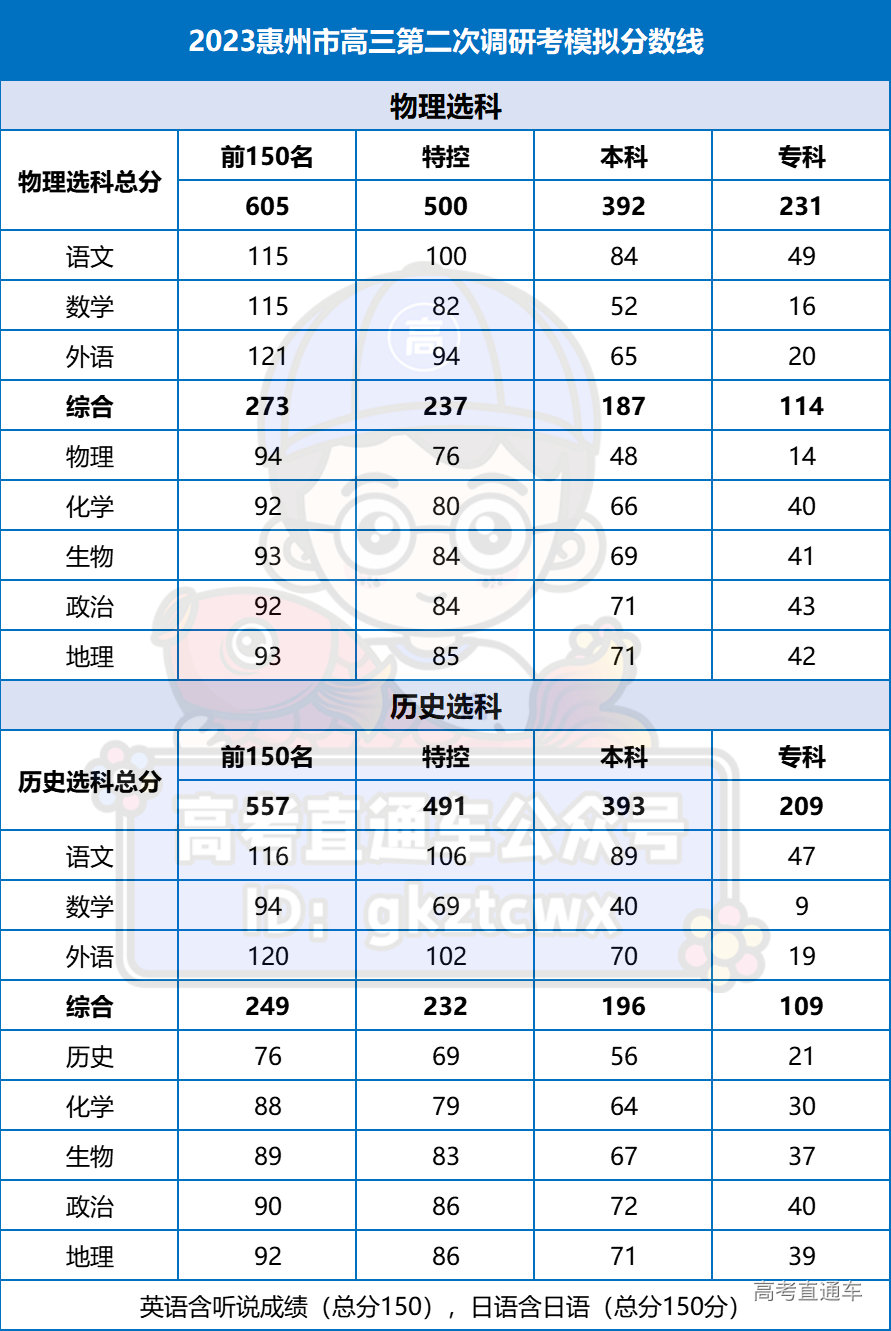 1699342338744970.png 70281c2714ca5f414b198fba39386fe.png