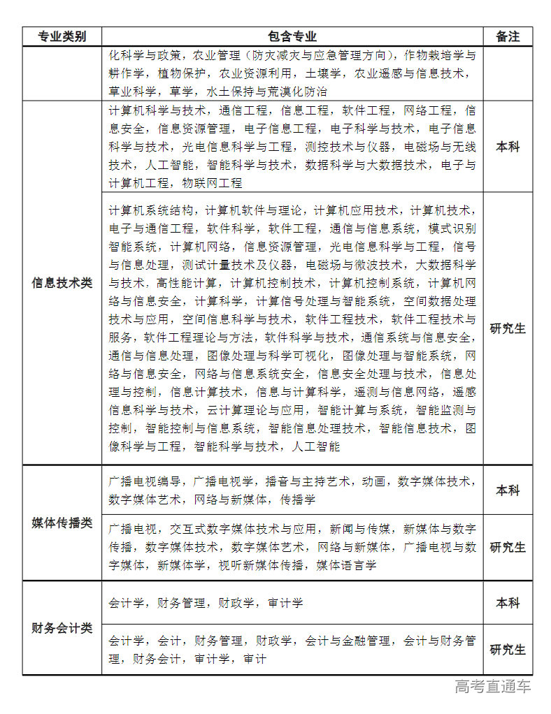 1699425501898678.png 图片.png