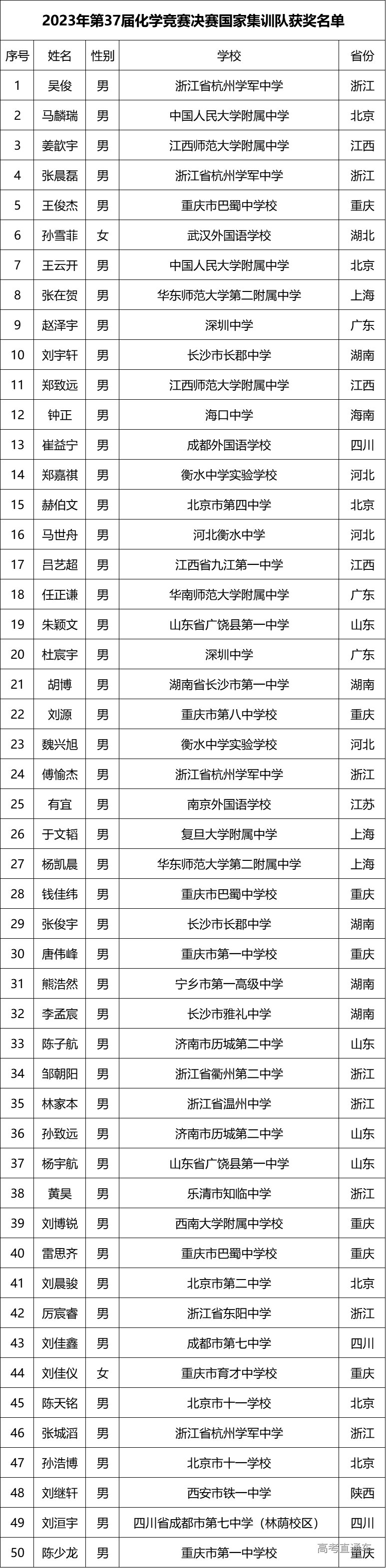 1699429278375873.png 55b98d7396c399d3ed6f34264515ee9.png