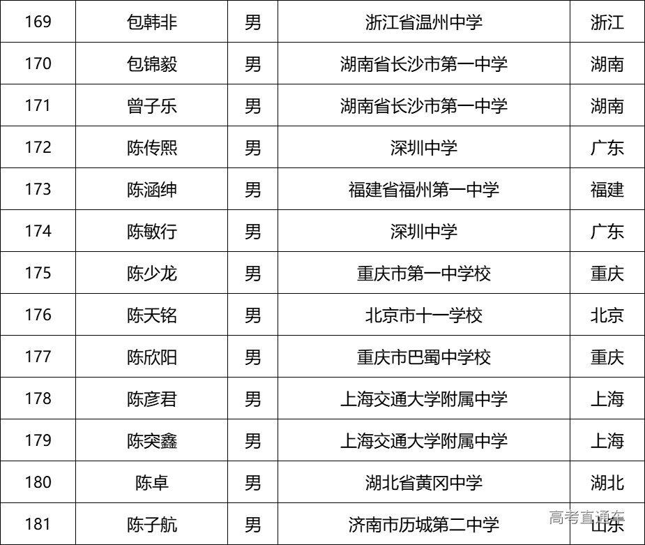 1699429365221253.png 110aada74bd98edfad9d42843a78bdf.png