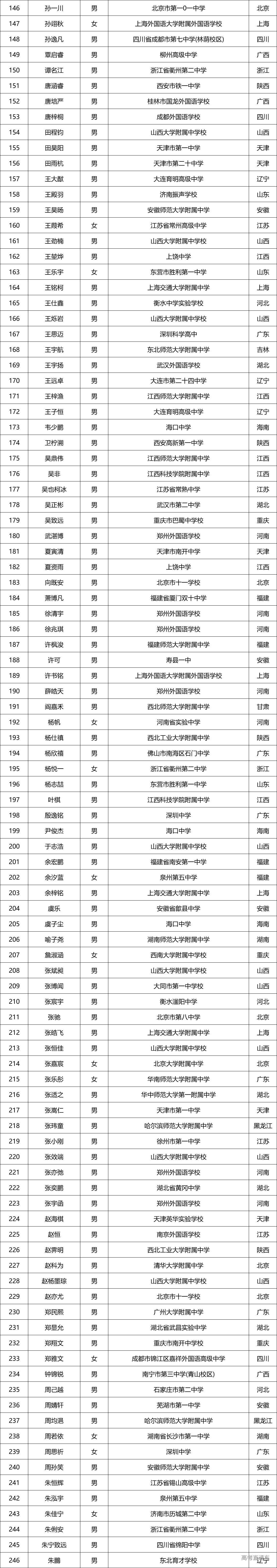 1699429441342148.png 3a868b3d3344e64c4debc3738ff43a9.png