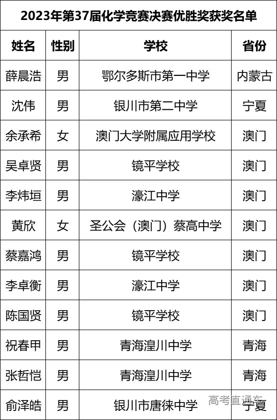 1699429540598204.png 8a711261c89a4d65469cd9fb7b6bda4.png