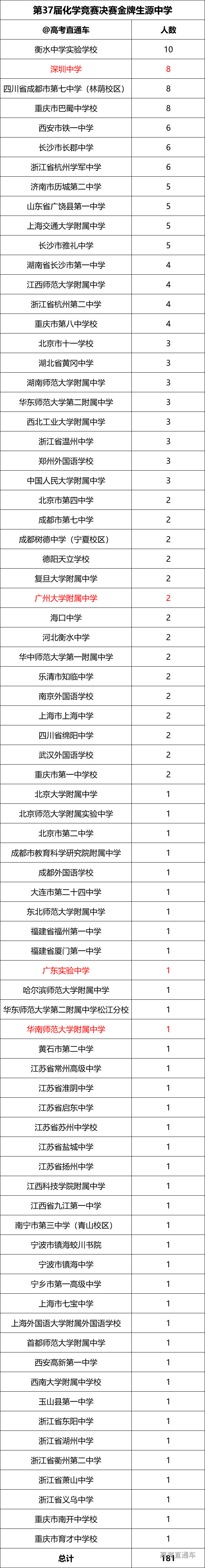 1699429968149962.png ae815a6cbc33c8b4ef5ef1a302acd26.png