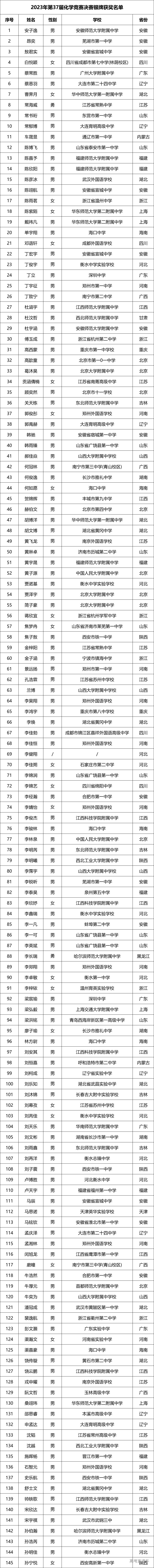 1699449047656745.png 93db13e52d08f969c243acf51c1f2ff.png