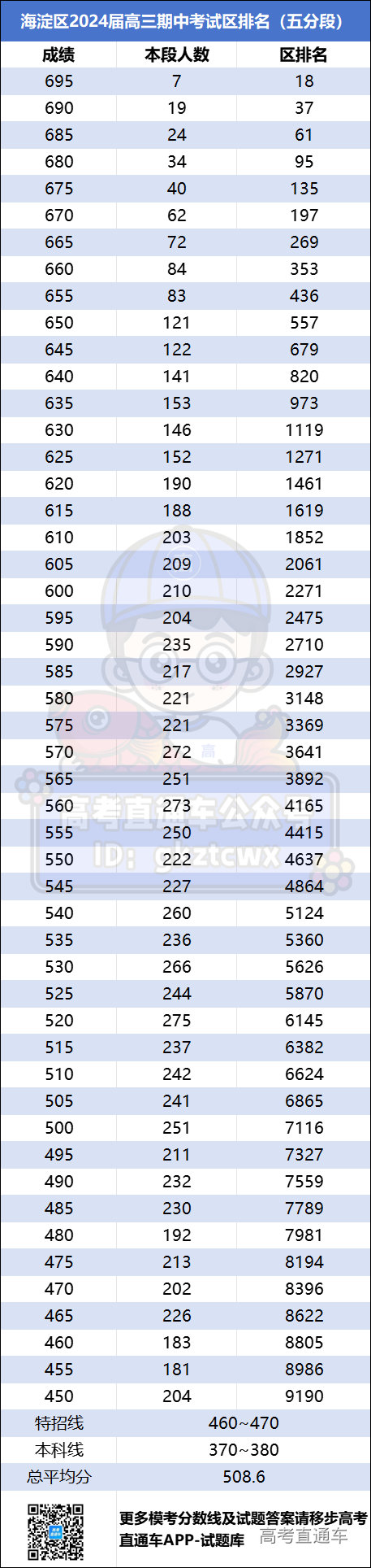 1699525438340445.png 图片.png