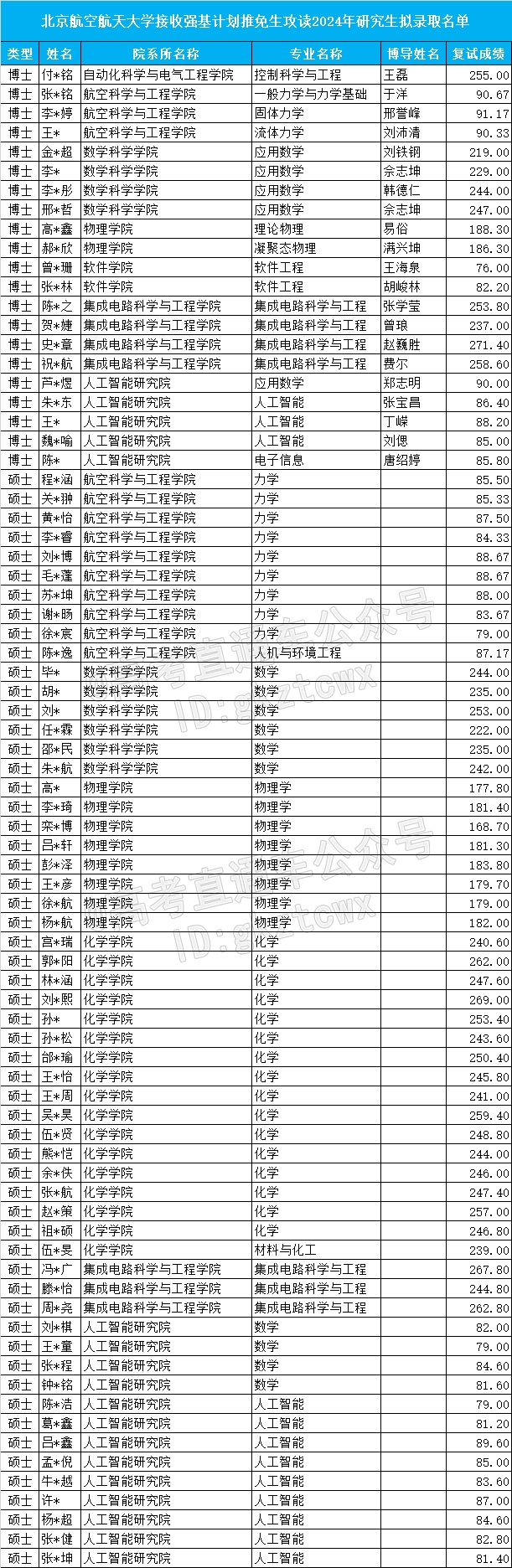 1700016504439166.png 微信图片_20231115104642.png