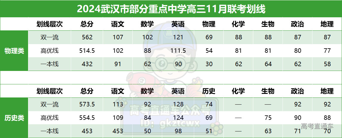 1700022741528203.png 0c0240c4112a8f427cf12c38244d196.png