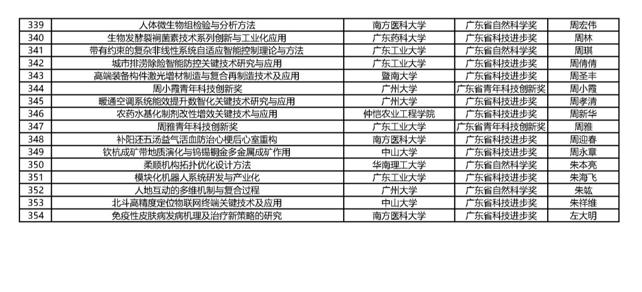 1700105826254293.png gkztcimg.png