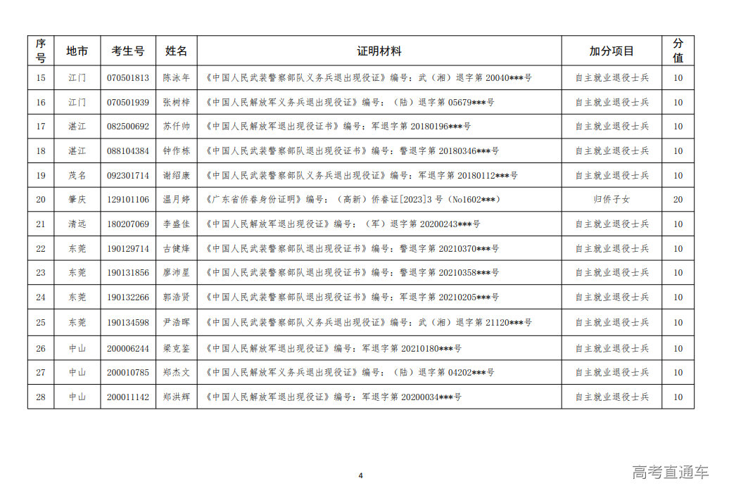 1700128782326425.png image.png