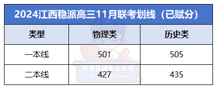 1700198284123817.png 江西.png