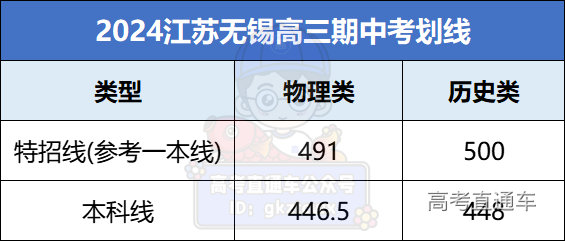 1700210205981621.png a0c8843d7d16d793dd55ce65bfb3742.png