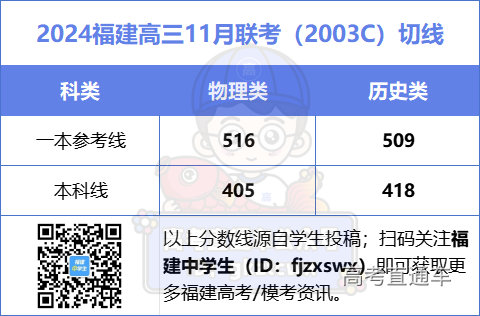 1700540483212315.png 图片.png