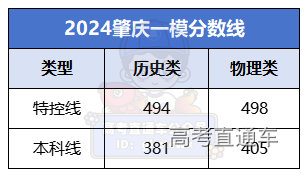 1700547552792317.png 03a4248024e6bb123f3d4c740a3b488.png