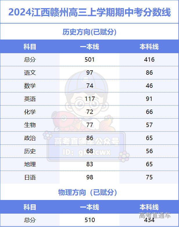 1700558352918812.png 7b900f385c13555874a47e67eb25d17.png