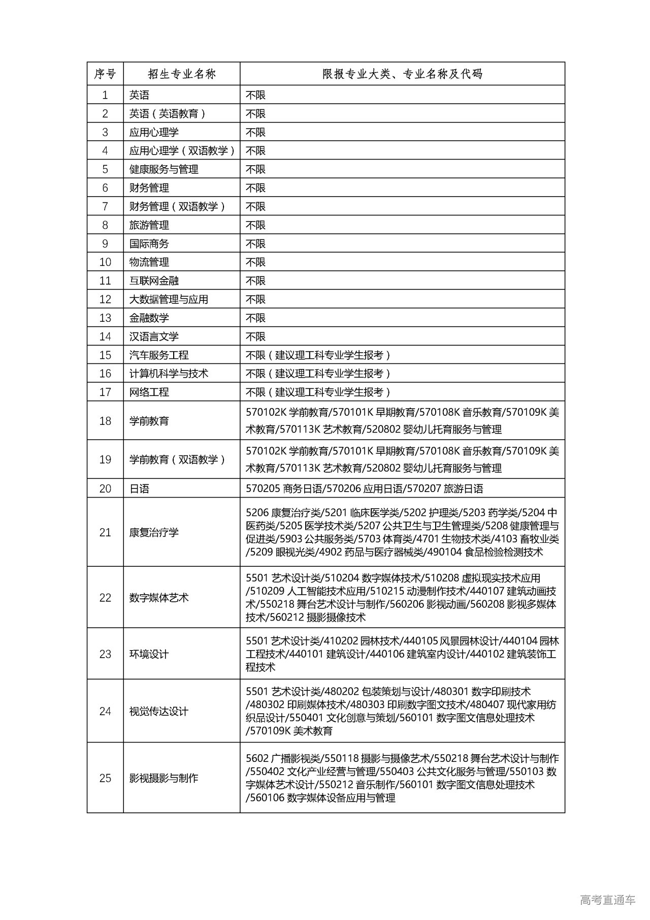 1700621196503114.png 944dfee9-b4dc-41e1-8c80-432171605450.png