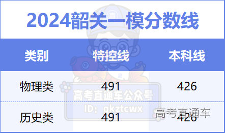 1700800925310739.png a9fc498afa8dd95ec303d3df21c093d.png