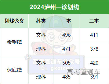 1701151812181008.png 5d50a33bbedaeeed3c6aedc204a05b2.png