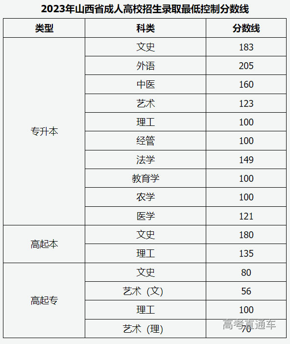 1701424463250353.png image.png