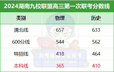 1701679683372136.png 湖南九校.png