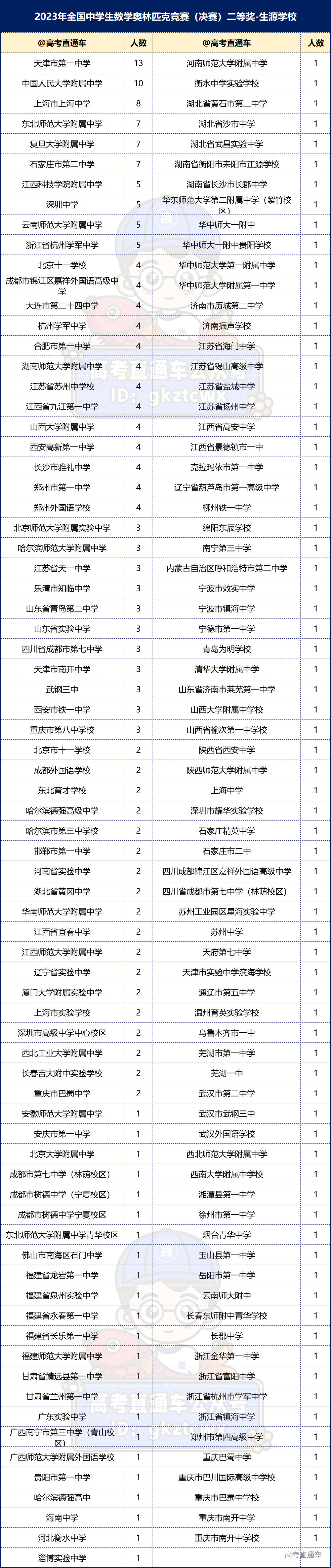 1701686210376546.png 4181cfb23917b1e3e6349d260157682.png