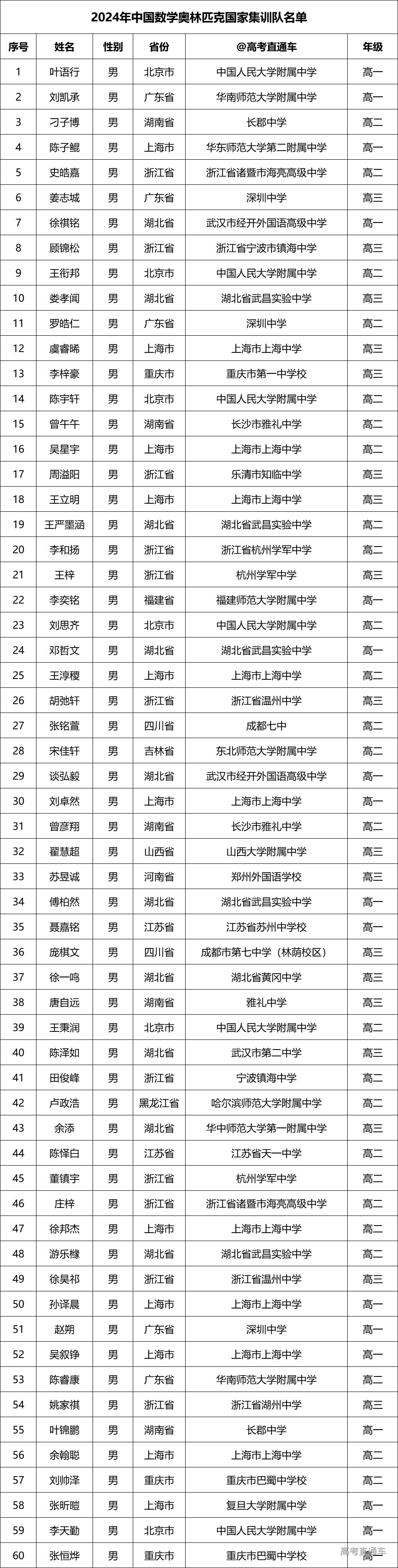 1701686246908169.png 国集.png