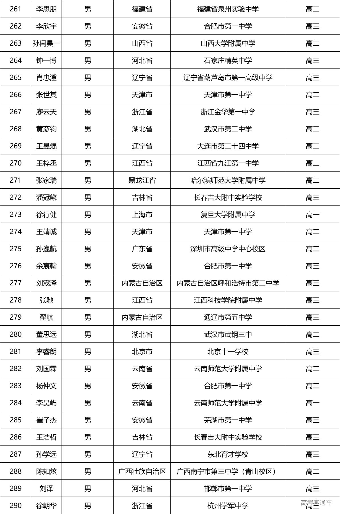 1701687295595655.png 二2.png