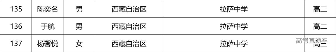 1701687403371514.png 三1.png