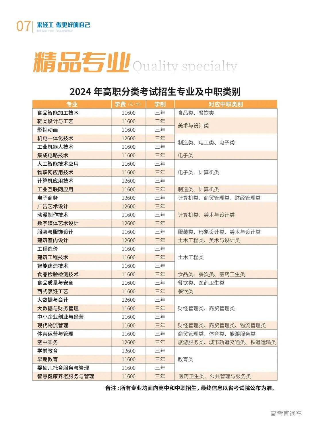 2024招生简章(单页)_13.jpg 图片
