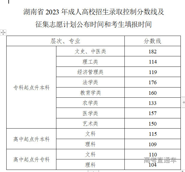 微信图片_20231207163048.png 图片