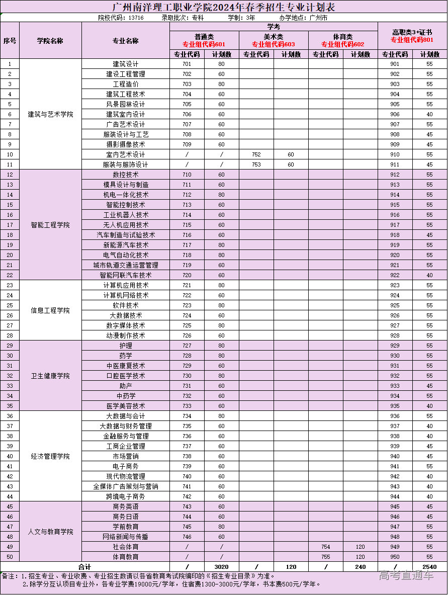 1702264391543396.png 0d36d8b5615c84721a9928b573c4cc0.png