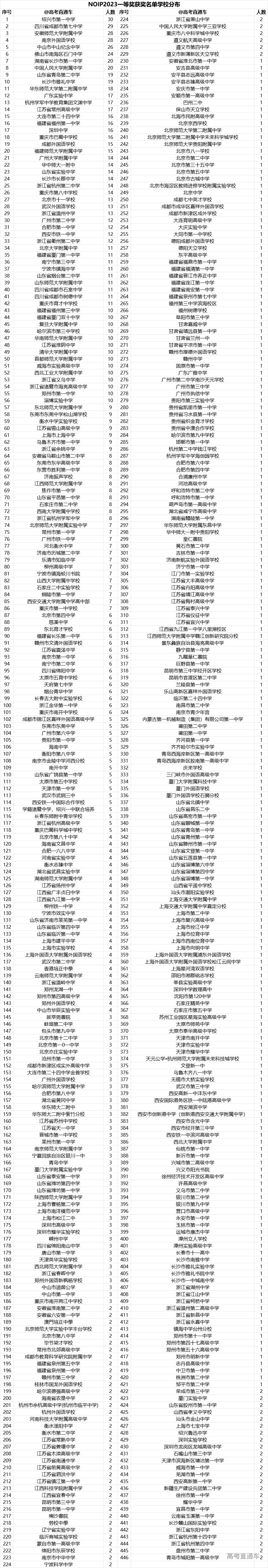 1702363969709850.png 896a83b0ca102ac24754819bc165ef4.png