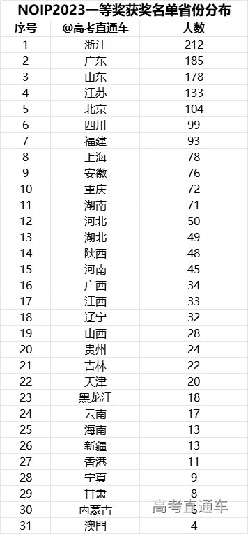 1702364356917061.png 64f68d712f0a12cd8f460977625ca00.png