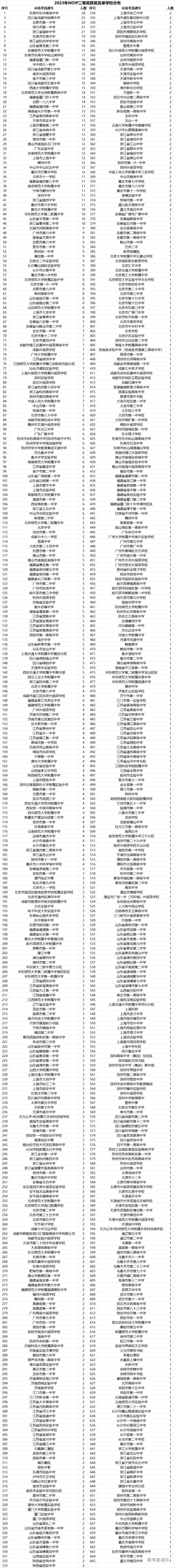 1702365386267704.png 57c4ca3666b68dd1043ce1f5f872569.png