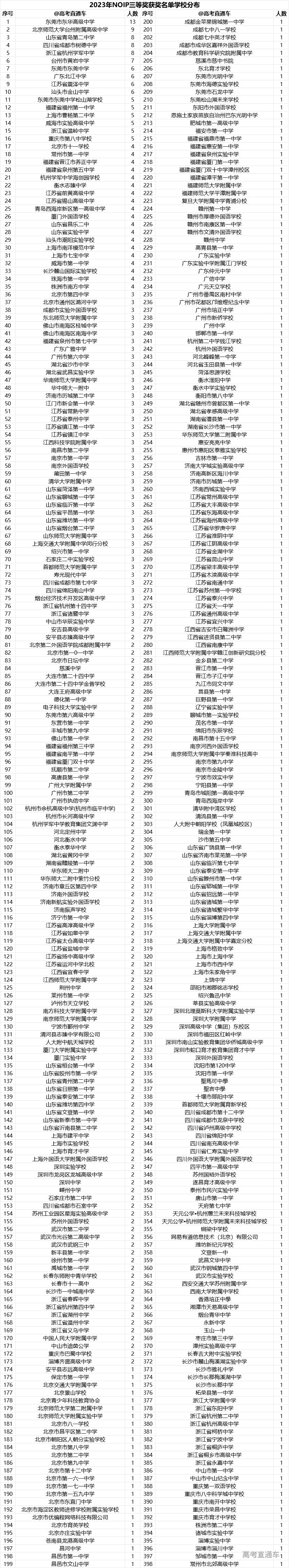 1702366224247748.png 0d444a08492d9a4bb7e1dbea42be094.png